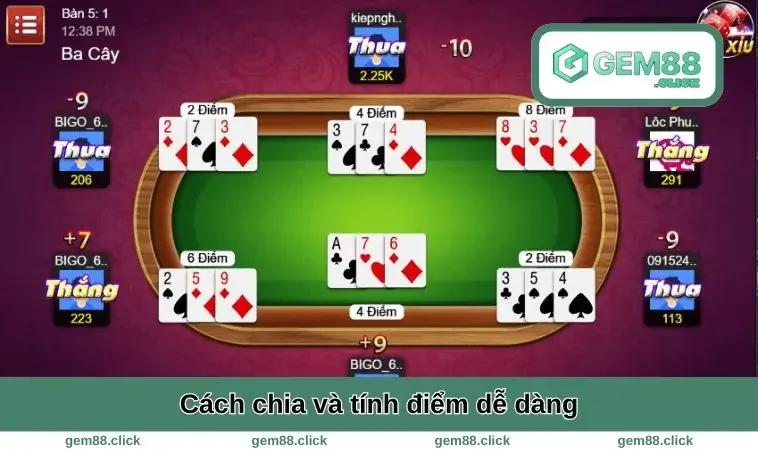 Cách chia và tính điểm dễ dàng