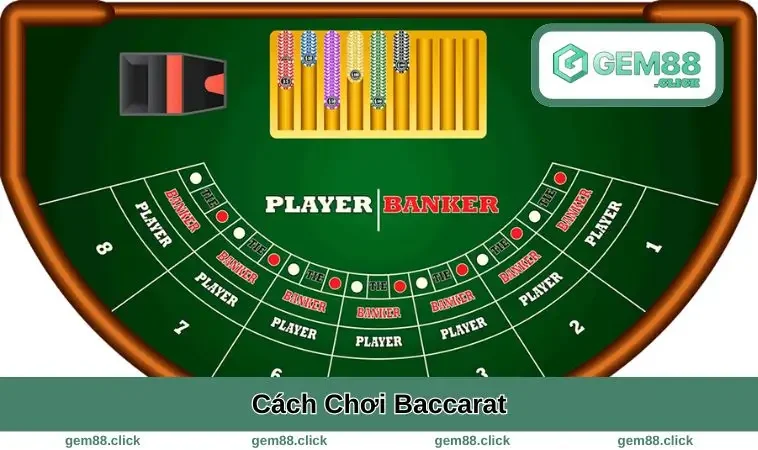 cach-choi-baccarat