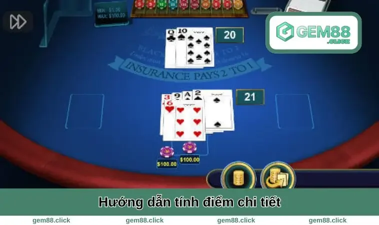 Hướng dẫn tính điểm chi tiết