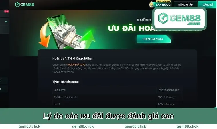 Lý do các ưu đãi được đánh giá cao